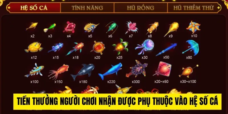 Tiền thưởng người chơi nhận được phụ thuộc vào hệ số cá